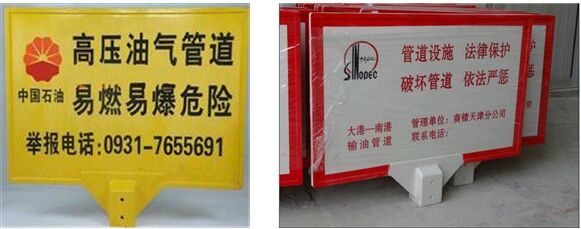 ��·��ͨ��ʾ���S��